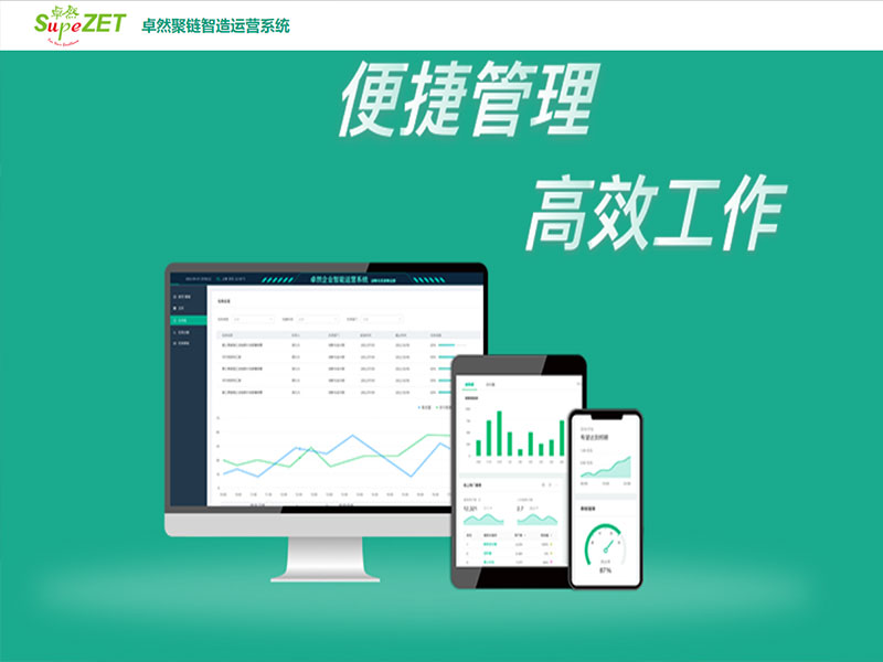 创新发力 穿行周期 | z6com·尊龙股份2022年一季度动态速览